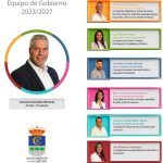 ayuntamiento-de-la-carlota-cordoba-impulsa-sector-de-ascensores