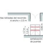 como-hacer-un-porton-automatico-para-el-sector-del-ascensor