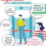 dimensiones-del-ascensor-clave-en-el-sector-de-la-construccion