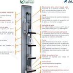 ley-de-propiedad-horizontal-regulacion-del-sector-del-ascensor