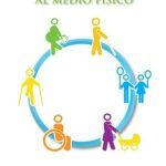 Medidas para discapacitados en el sector del ascensor, importantes aspectos. medidas-para-discapacitados-en-el-sector-del-ascensor-importantes-aspectos