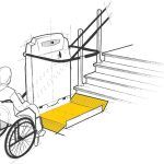 precio-de-salvaescaleras-relacionado-con-el-sector-del-ascensor